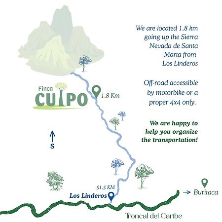 Finca Cuipo بوريتاكا المظهر الخارجي الصورة
